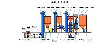 常州乾慶機電設備有限公司